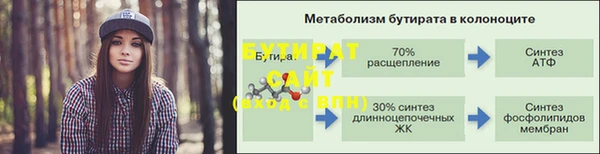 a pvp Горно-Алтайск